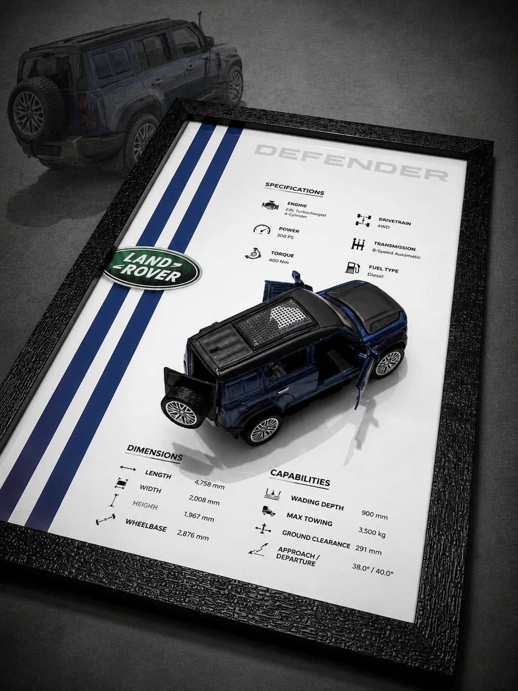 Land Rover Defender 3D Car Frame